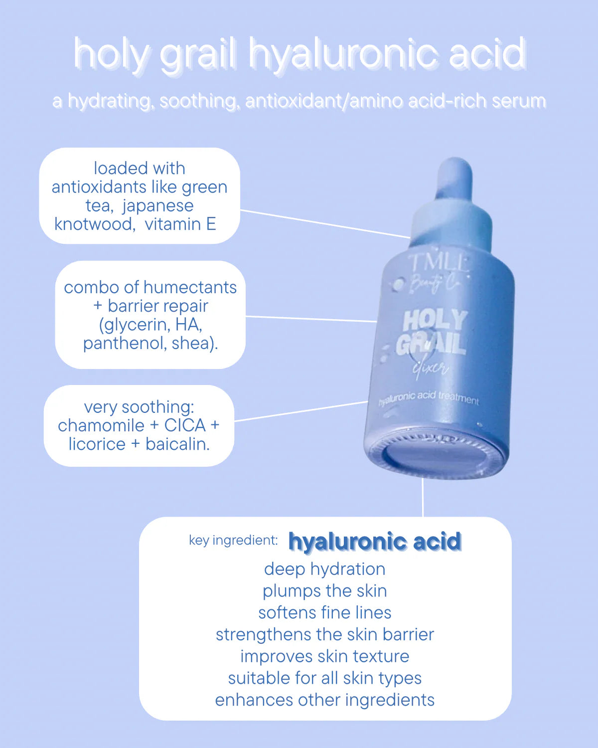 Skin Candy Holy Grail Hyaluronic Acid Elixir