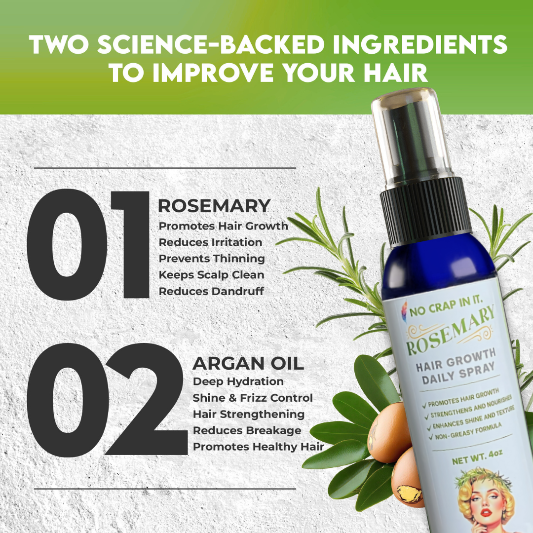 Rosemary Hair Growth Daily Spray (PRE-ORDER)