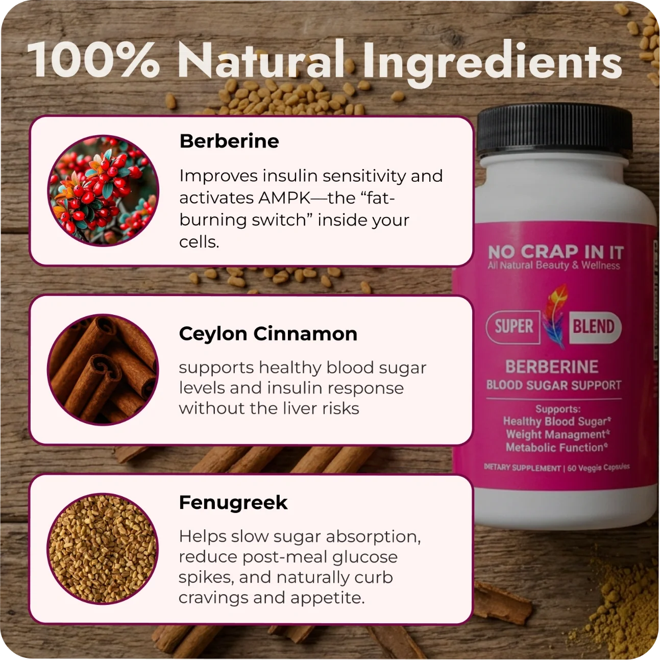 Berberine Blood Sugar Support (PRE-ORDER)