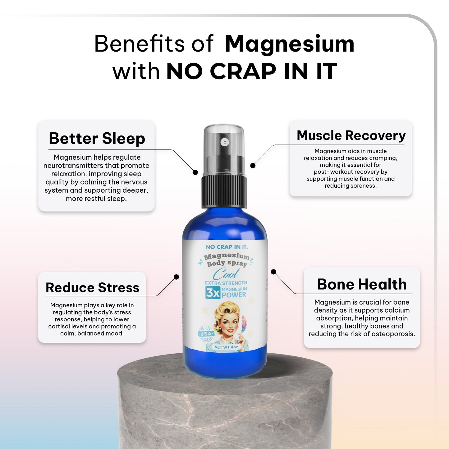 Triple Action Magnesium Spray (PRE-ORDER)