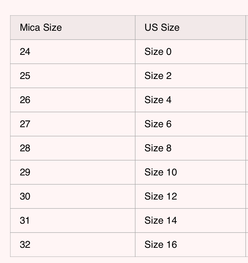 The Willow Mid Rise Straight Jeans